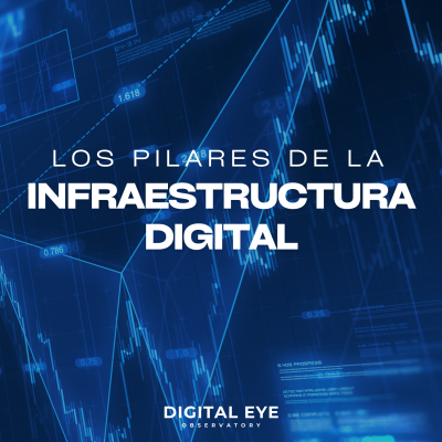 news-infraestructura-digitaleye
